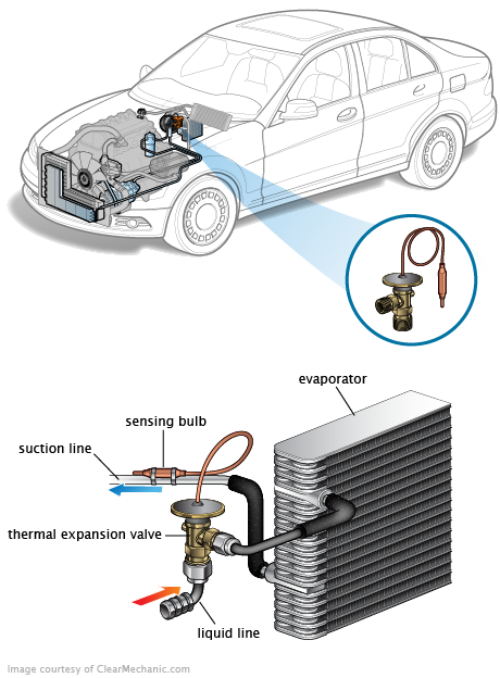 See P289F repair manual